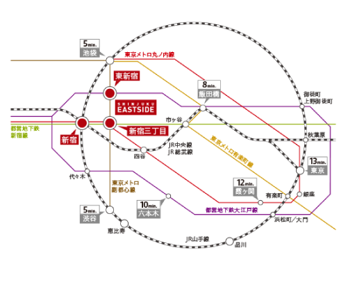コンフォリア新宿イーストサイドタワー 交通マップ